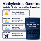 Methylene Blau Gummies