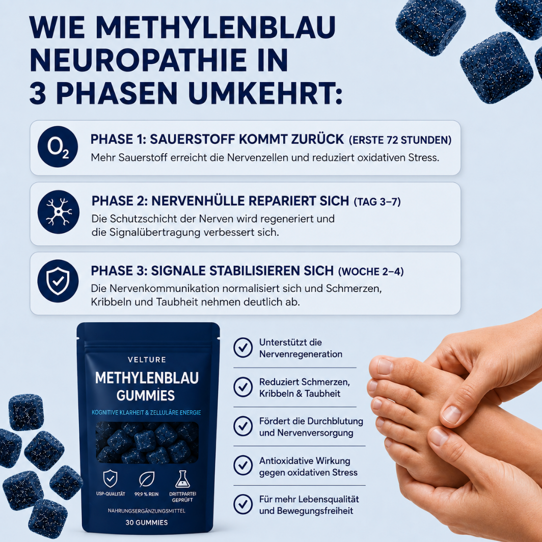 Methylene Blau Gummies