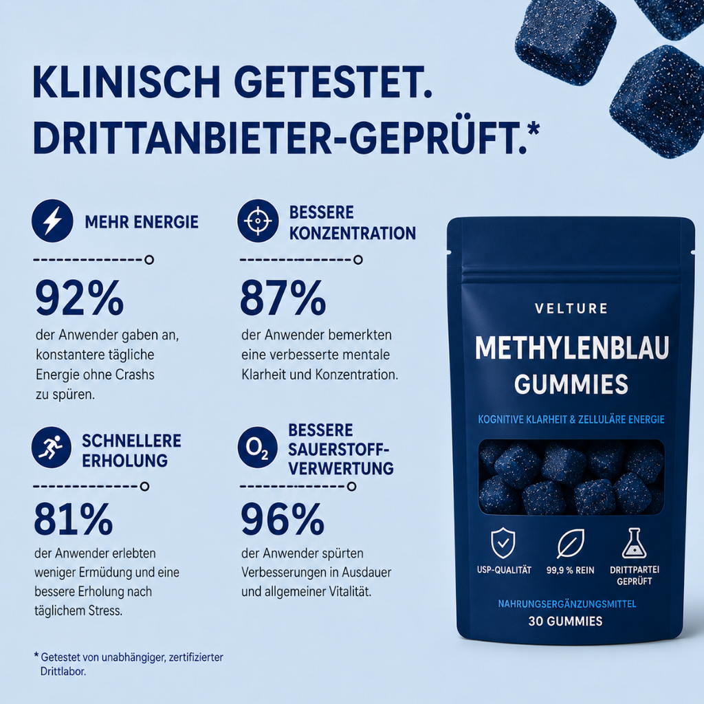 Methylene Blau Gummies