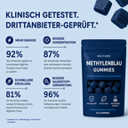 Methylene Blau Gummies