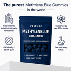 Methylene Blue Gummies