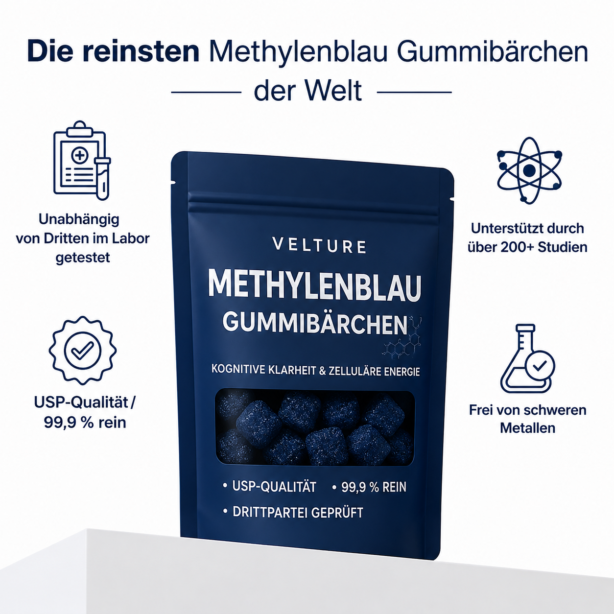 Methylene Blue Gummies